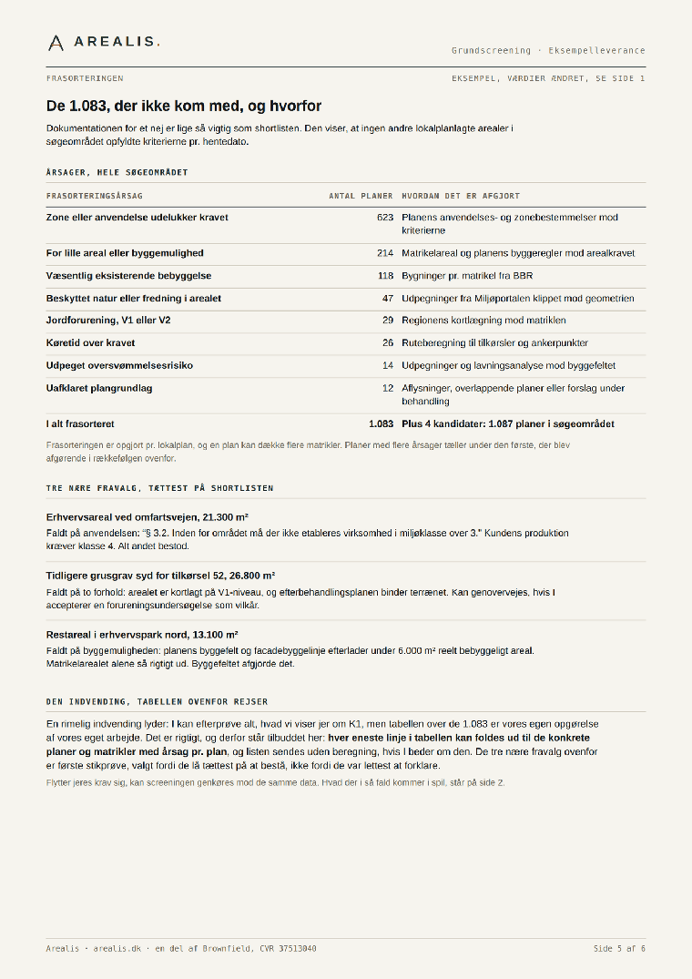 Side 5 af eksempelleverancen